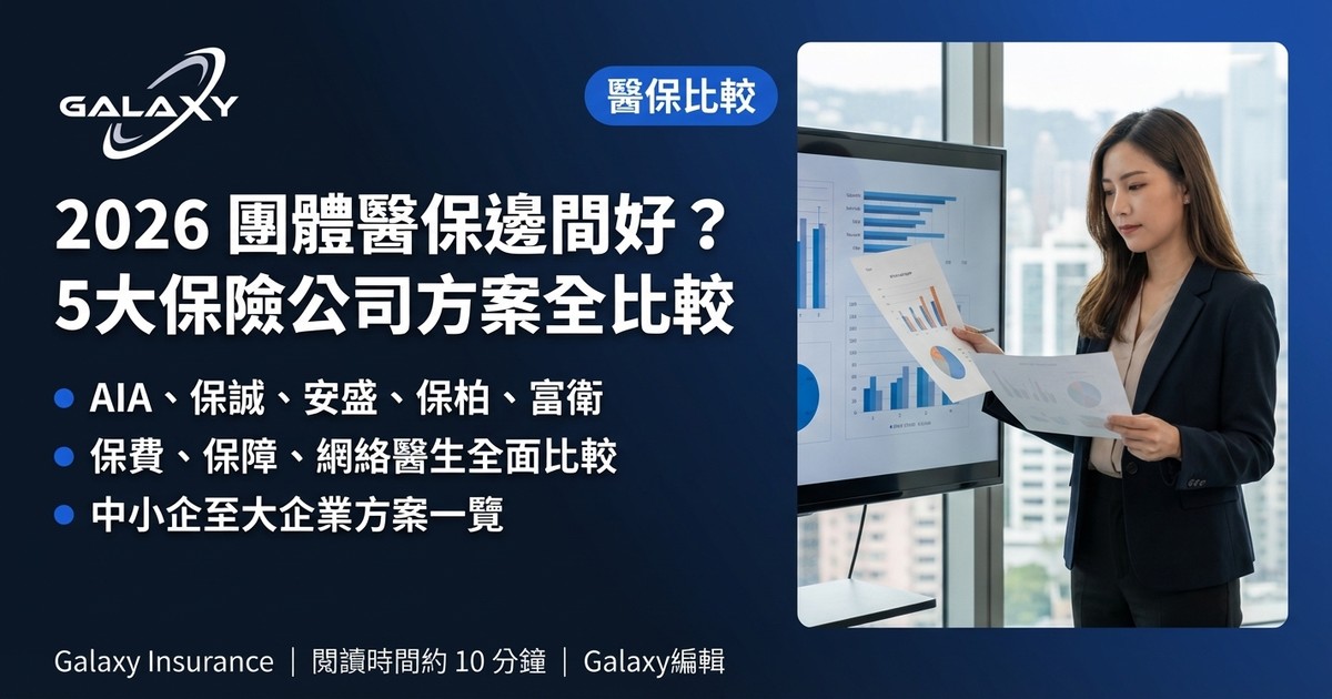 團體醫保邊間好