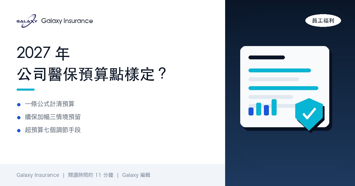 2027 年員工福利預算點樣定?公司醫保預算公式、續保加幅預留同超預算調節全攻略
