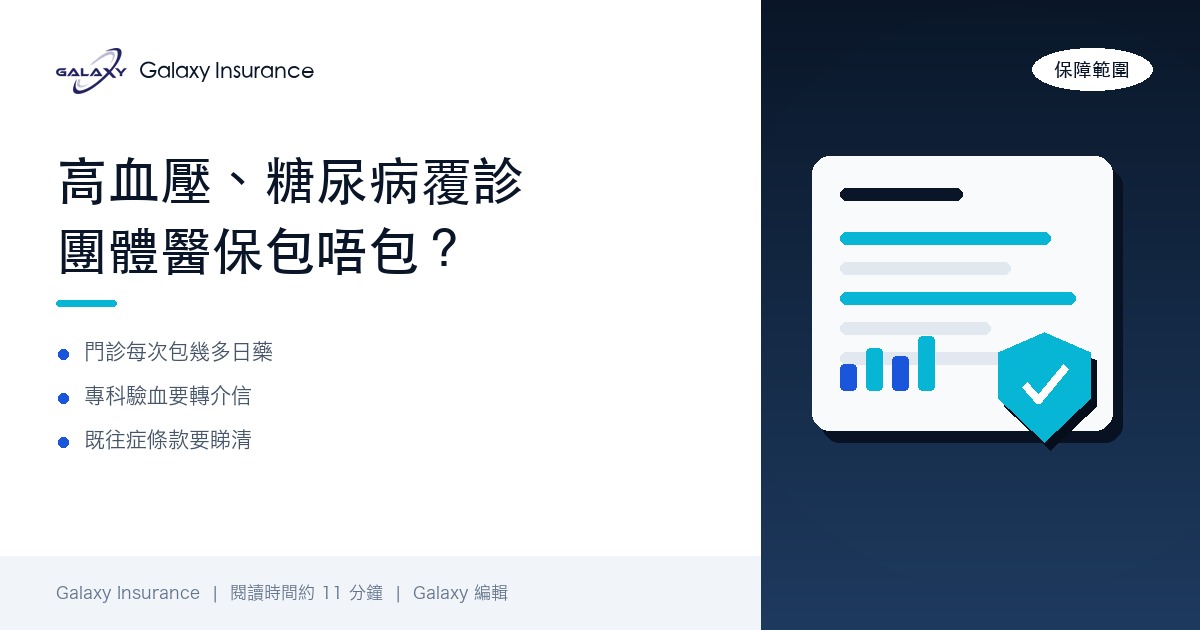 高血壓、糖尿病長期覆診,團體醫保包唔包?慢性病員工門診、藥費、驗血同住院保障全攻略